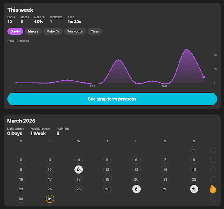 Ball AI progress: this week stats, 12-week chart, and monthly calendar with streaks