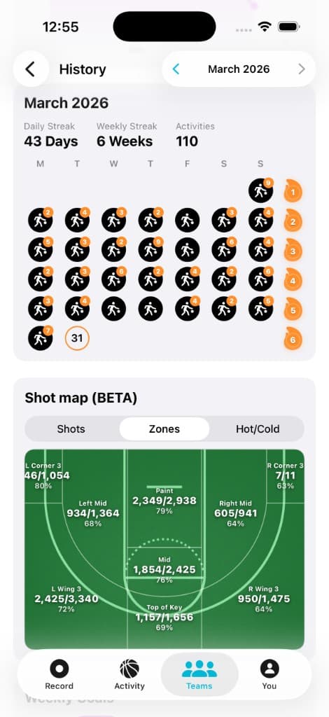 See the Story — Ball AI on iPhone